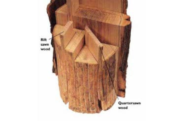 examples how a log is flat sawn, rift sawn, and quarter sawn