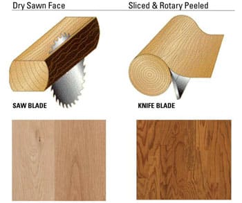 svb wood floors wood cutting methods How Sawing Methods Create 3 Different Looks in Wood Floor Planks