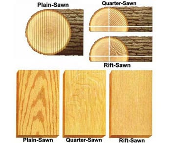 svb wood floors wood sawing methods How Sawing Methods Create 3 Different Looks in Wood Floor Planks